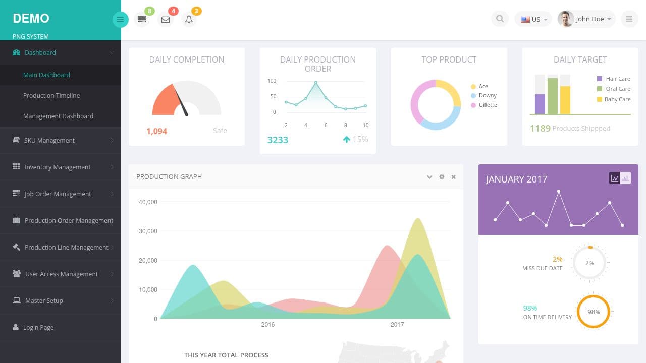 Thumbnail for Link 1